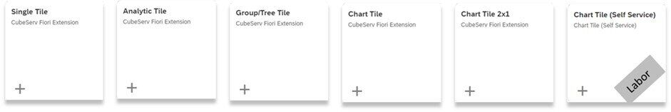Fiori Launchpad Kacheltypen