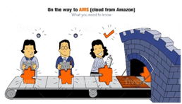 Amazon Web Services