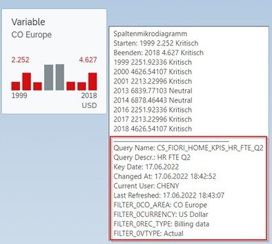 Beispiel des Mouse-Over-Textes im Fiori Launchpad Extensions by CubeServ