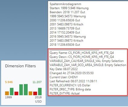 Beispiel des Mouse-Over-Textes im Fiori Launchpad Extensions by CubeServ