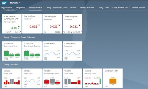 Fiori Launchpad Extensions in Action