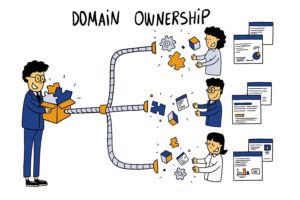 Data Mesh - Domain Ownership