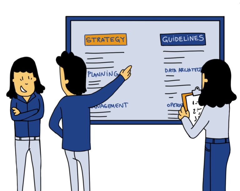 Governance-Bi