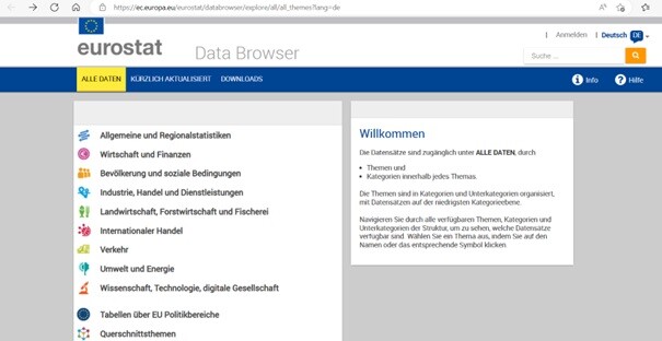 Printscreen von der eurostat-Webseite