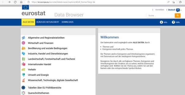 Printscreen von der eurostat-Webseite