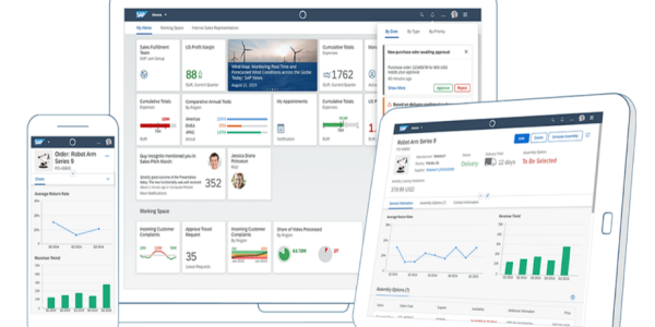 SAP Fiori Launchpad