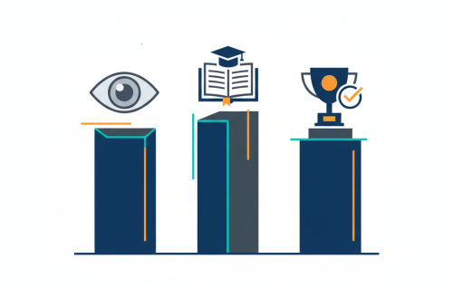 CubeServ_Drei_Phasen_KI_Integration_UseCase