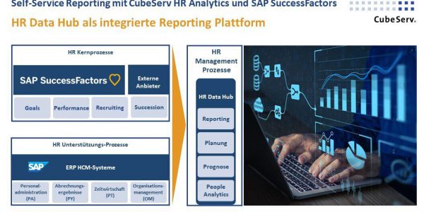 HR Analytics Webinar