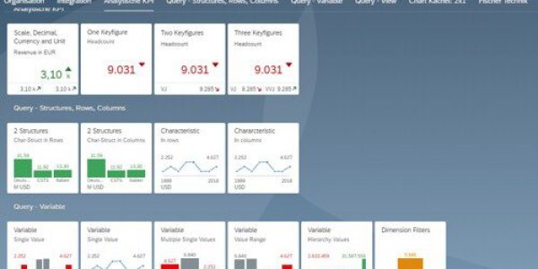 Fiori Launchpad Extensions in Action